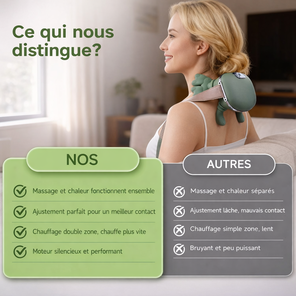 Vylazen™ Masseur Bionique - 4D