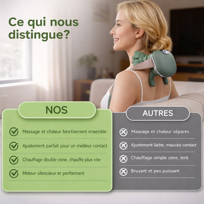 Vylazen™ Masseur Bionique - 4D